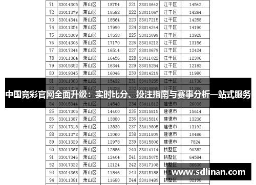 中国竞彩官网全面升级：实时比分、投注指南与赛事分析一站式服务